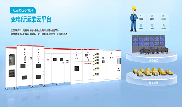 KNX��������ϵ�y